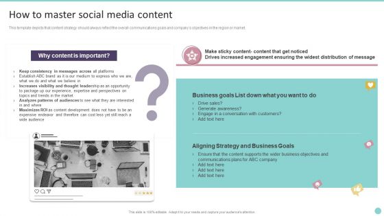 How To Master Social Media Content Playbook For Promoting Social Media Brands Sample PDF