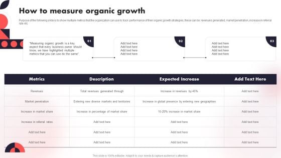 How To Measure Organic Growth Year Over Year Business Success Playbook Themes PDF