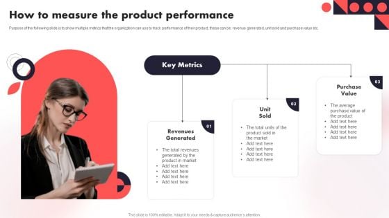 How To Measure The Product Performance Year Over Year Business Success Playbook Demonstration PDF