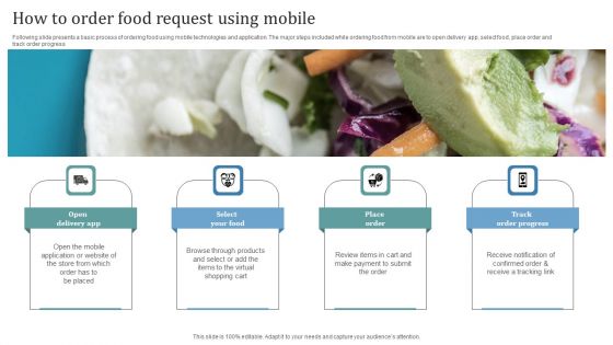 How To Order Food Request Using Mobile Summary PDF