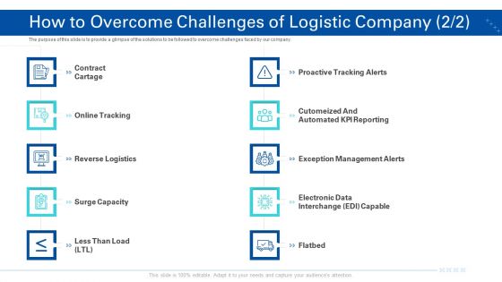 How To Overcome Challenges Of Logistic Company Logistics Ppt Summary Aids PDF