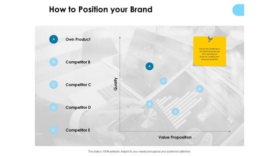 How To Position Your Brand Ppt PowerPoint Presentation Show Format