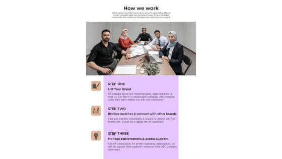 How To Present Brand Partnership Proposal How We Work One Pager Sample Example Document