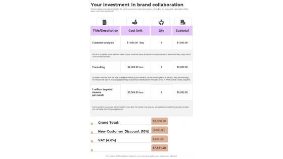How To Present Brand Partnership Proposal Your Investment In Brand Collaboration One Pager Sample Example Document