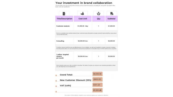 How To Present Brand Partnership Proposal Your Investment In Brand Collaboration One Pager Sample Example Document How To Present Brand Partnership Proposal Your Investment In Brand Collaboration One Pager Sample Example Document