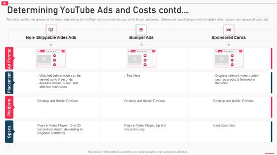 How To Promote Business Using Youtube Marketing Determining Youtube Ads And Costs Contd Brochure PDF