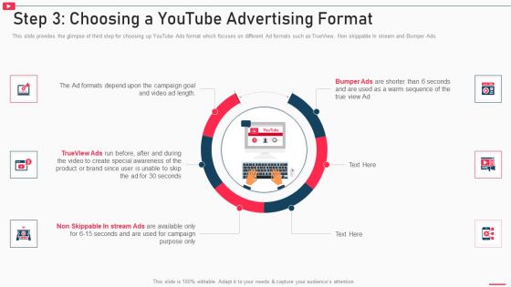 How To Promote Business Using Youtube Marketing Step 3 Choosing A Youtube Advertising Format Demonstration PDF