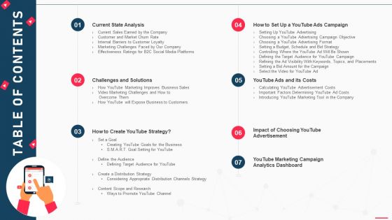 How To Promote Business Using Youtube Marketing Table Of Contents Elements PDF