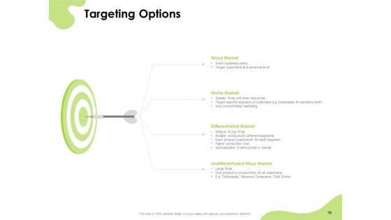 How To Reach Your Target Audience Ppt PowerPoint Presentation Complete Deck With Slides