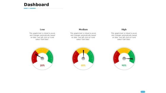 How To Resolve Worksite Disputes Dashboard Ppt Show Template PDF How To Resolve Worksite Disputes Dashboard Ppt Show Template PDF