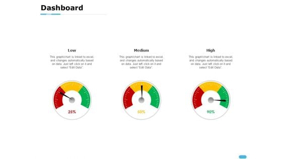 How To Resolve Worksite Disputes Dashboard Ppt Show Template PDF