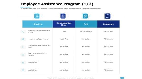 How To Resolve Worksite Disputes Employee Assistance Program Cost Ppt Show Objects PDF