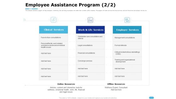How To Resolve Worksite Disputes Employee Assistance Program Ppt File Themes PDF