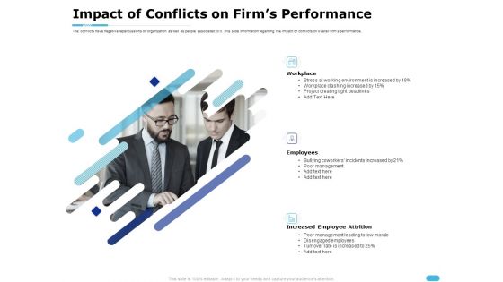 How To Resolve Worksite Disputes Impact Of Conflicts On Firms Performance Pictures PDF