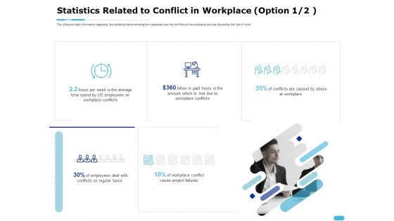 How To Resolve Worksite Disputes Statistics Related To Conflict In Workplace Basis Portrait PDF