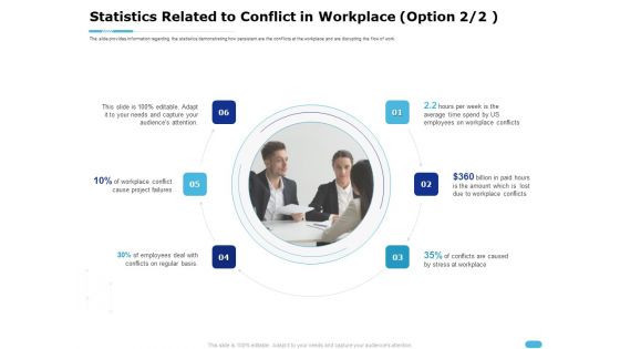 How To Resolve Worksite Disputes Statistics Related To Conflict In Workplace Download PDF How To Resolve Worksite Disputes Statistics Related To Conflict In Workplace Download PDF