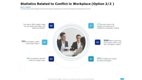 How To Resolve Worksite Disputes Statistics Related To Conflict In Workplace Download PDF