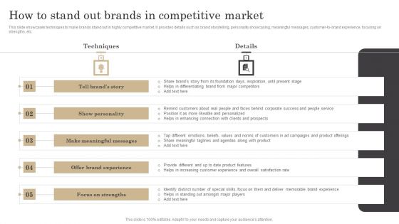 How To Stand Out Brands In Competitive Market Ppt Icon Slideshow PDF