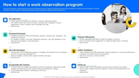 How To Start A Work Observation Program Slides PDF How To Start A Work Observation Program Slides PDF