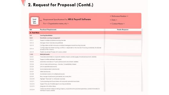 How To Strengthen Relationships With Clients And Partners 2 Request For Proposal Contd Infographics PDF