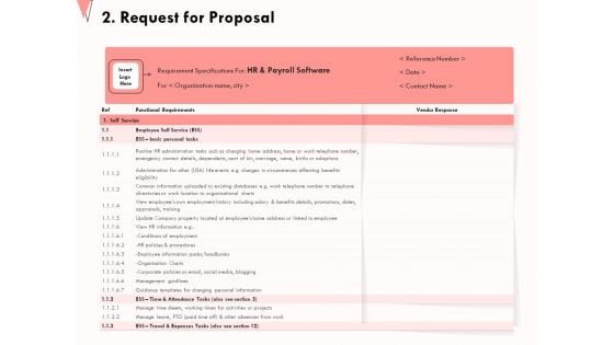 How To Strengthen Relationships With Clients And Partners 2 Request For Proposal Ppt Ideas Outline PDF