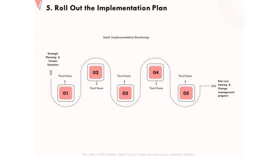 How To Strengthen Relationships With Clients And Partners 5 Roll Out The Implementation Plan Infographics PDF