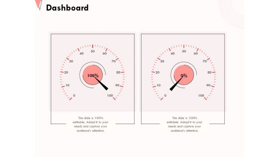 How To Strengthen Relationships With Clients And Partners Dashboard Ppt Show Design Templates PDF