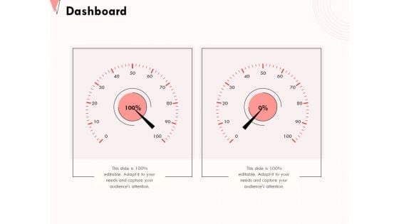 How To Strengthen Relationships With Clients And Partners Dashboard Ppt Show Design Templates PDF