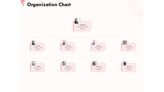 How To Strengthen Relationships With Clients And Partners Organization Chart Ppt Styles Graphics Download PDF