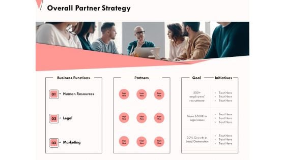 How To Strengthen Relationships With Clients And Partners Overall Partner Strategy Diagrams PDF How To Strengthen Relationships With Clients And Partners Overall Partner Strategy Diagrams PDF
