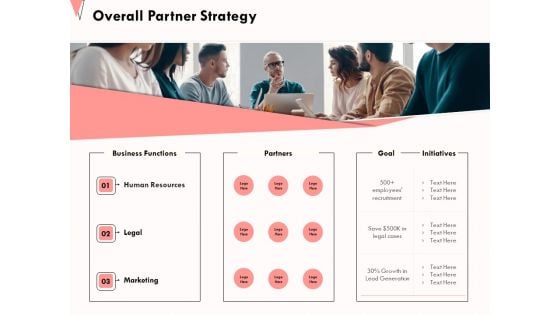 How To Strengthen Relationships With Clients And Partners Overall Partner Strategy Diagrams PDF