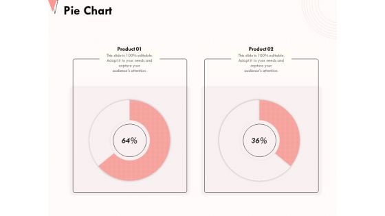 How To Strengthen Relationships With Clients And Partners Pie Chart Ppt Summary Gallery PDF