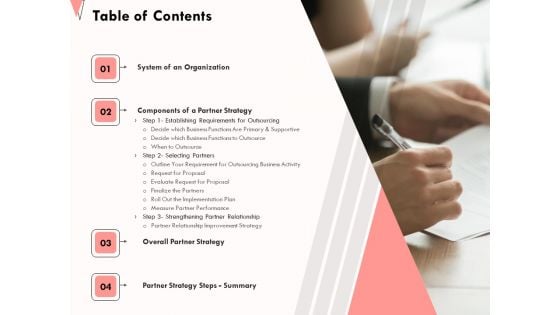 How To Strengthen Relationships With Clients And Partners Table Of Contents Ppt Icon Show PDF