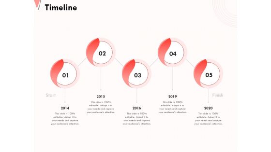 How To Strengthen Relationships With Clients And Partners Timeline Ppt Inspiration Mockup PDF