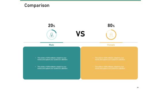 How To Transform Segments Of Company For Harmony And Achievement Ppt PowerPoint Presentation Complete Deck With Slides Slide29