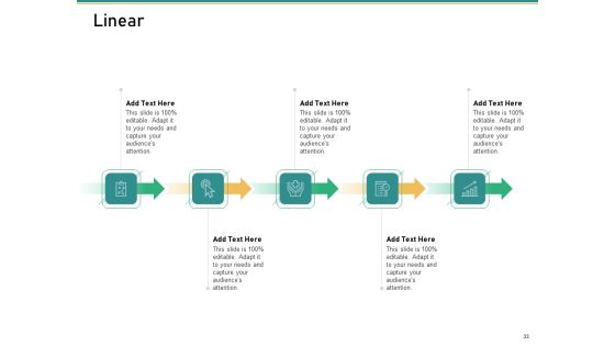 How To Transform Segments Of Company For Harmony And Achievement Ppt PowerPoint Presentation Complete Deck With Slides Slide33