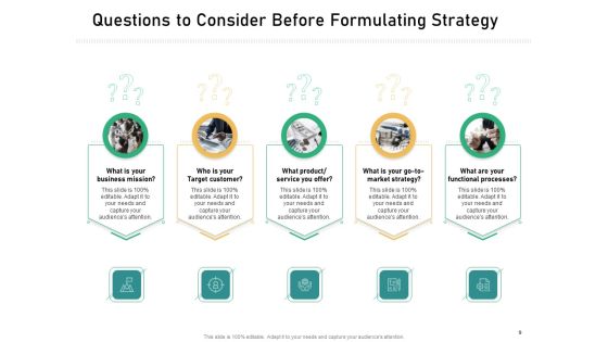 How To Transform Segments Of Company For Harmony And Achievement Ppt PowerPoint Presentation Complete Deck With Slides Slide09