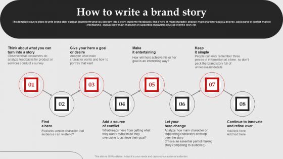 How To Write A Brand Story Brand Introduction Plan Pictures PDF