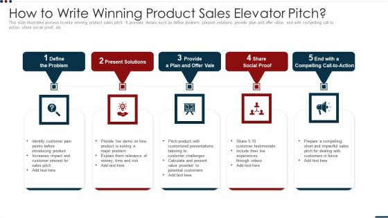 How To Write Winning Product Sales Elevator Pitch Elements PDF