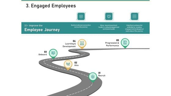 How Transform Segments Company Harmony And Achievement 3 Engaged Employees Clipart PDF