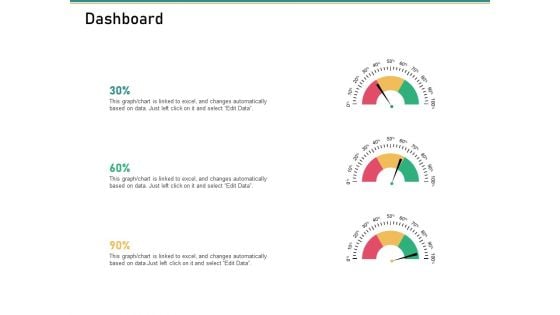 How Transform Segments Company Harmony And Achievement Dashboard Formats PDF