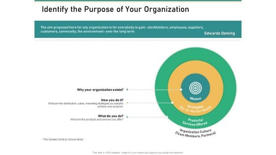 How Transform Segments Company Harmony And Achievement Identify The Purpose Of Your Organization Brochure PDF