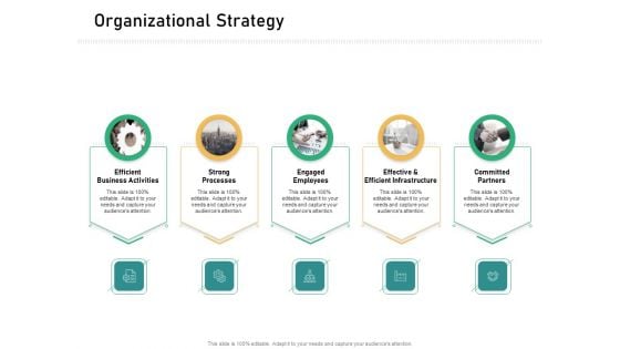 How Transform Segments Company Harmony And Achievement Organizational Strategy Topics PDF