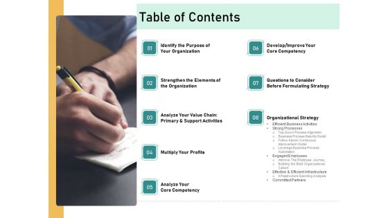 How Transform Segments Company Harmony And Achievement Table Of Contents Mockup PDF