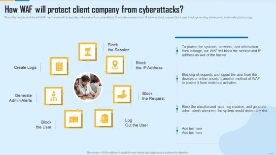 How WAF Will Protect Client Company From Cyberattacks WAF Platform Infographics PDF How WAF Will Protect Client Company From Cyberattacks WAF Platform Infographics PDF