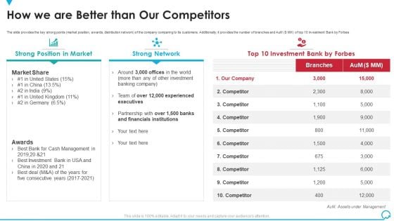 How We Are Better Than Our Competitors Deal Pitchbook IPO Pictures PDF