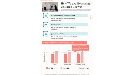 How We Are Measuring Children Growth One Pager Documents