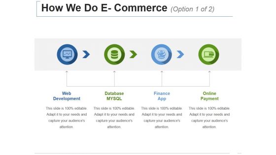 How We Do E Commerce Template 1 Ppt PowerPoint Presentation Gallery Example Topics