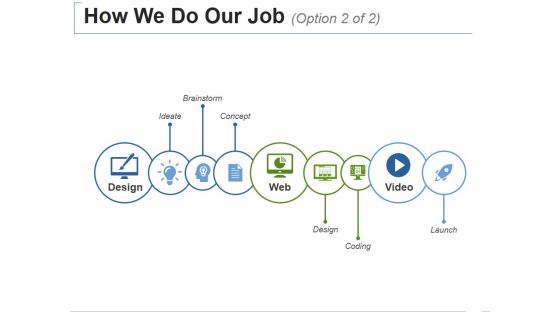 How We Do Our Job Template 2 Ppt PowerPoint Presentation Outline Designs How We Do Our Job Template 2 Ppt PowerPoint Presentation Outline Designs