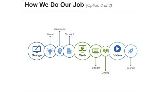 How We Do Our Job Template 2 Ppt PowerPoint Presentation Outline Designs